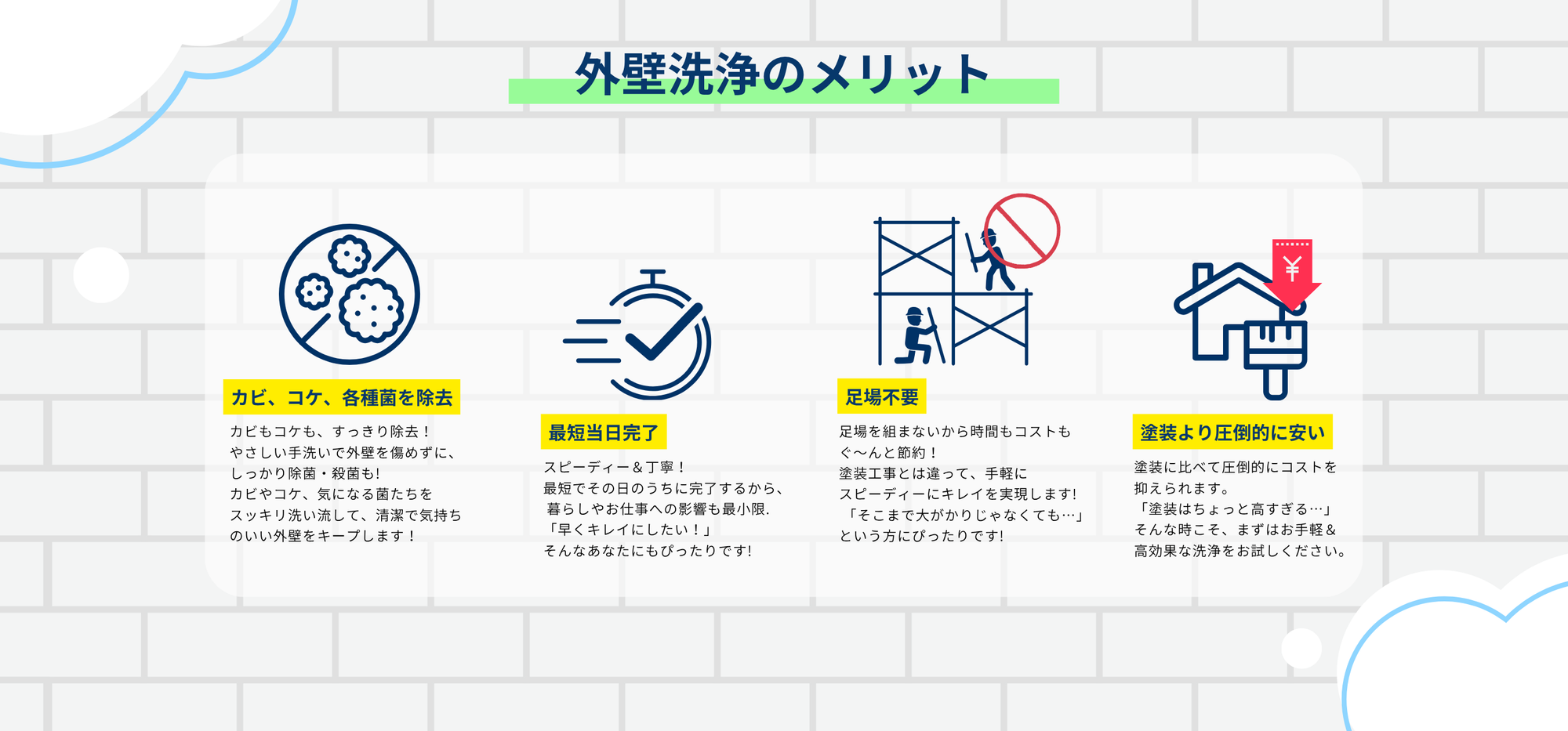 外壁手洗い洗浄とは？
	•	高圧洗浄を使わない理由
	•	外壁素材にやさしい洗浄
	•	苔・カビに効果的な専用洗剤
	•	愛知県・岐阜県の気候に適した洗浄方法
