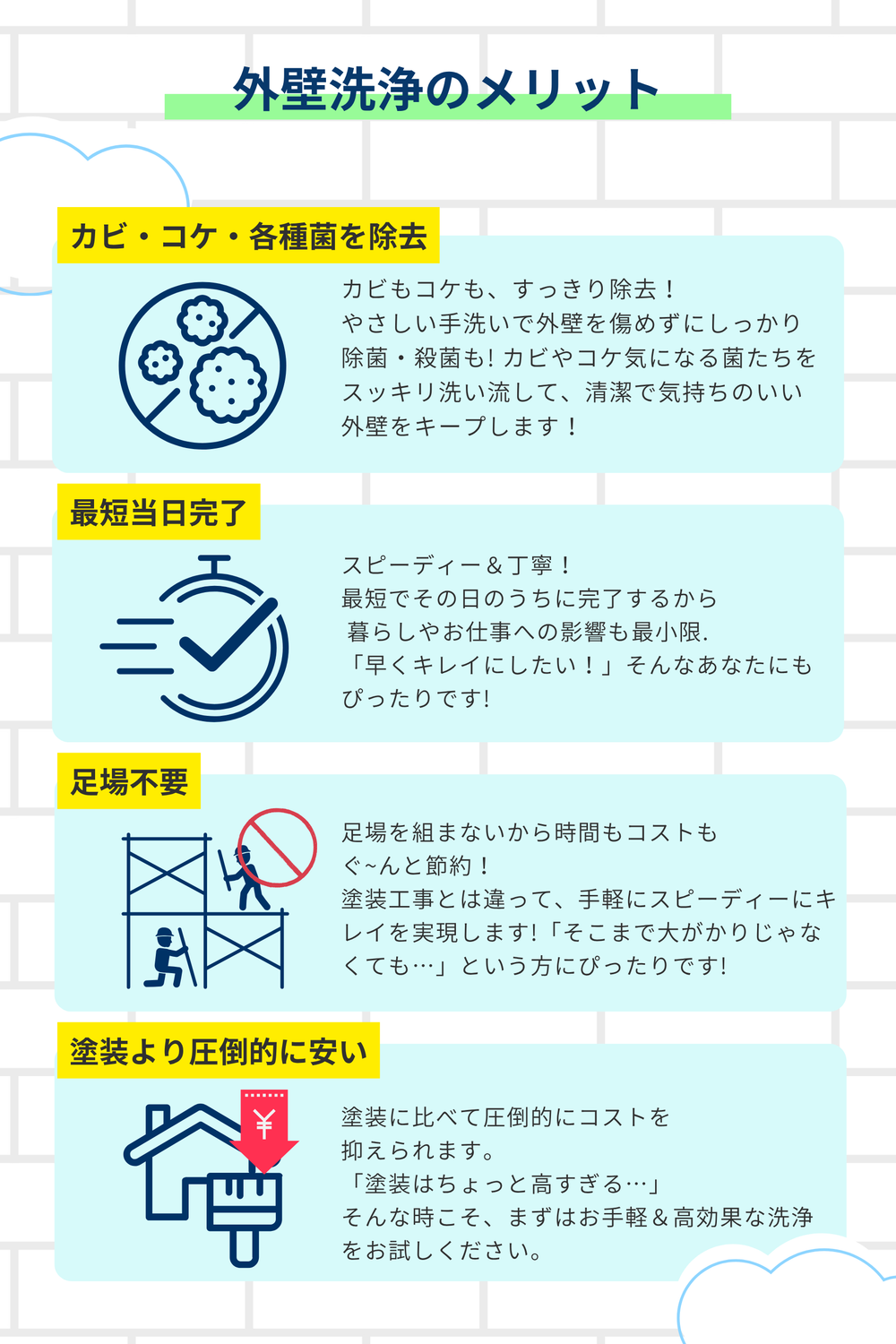 外壁手洗い洗浄とは？
	•	高圧洗浄を使わない理由
	•	外壁素材にやさしい洗浄
	•	苔・カビに効果的な専用洗剤
	•	愛知県・岐阜県の気候に適した洗浄方法
